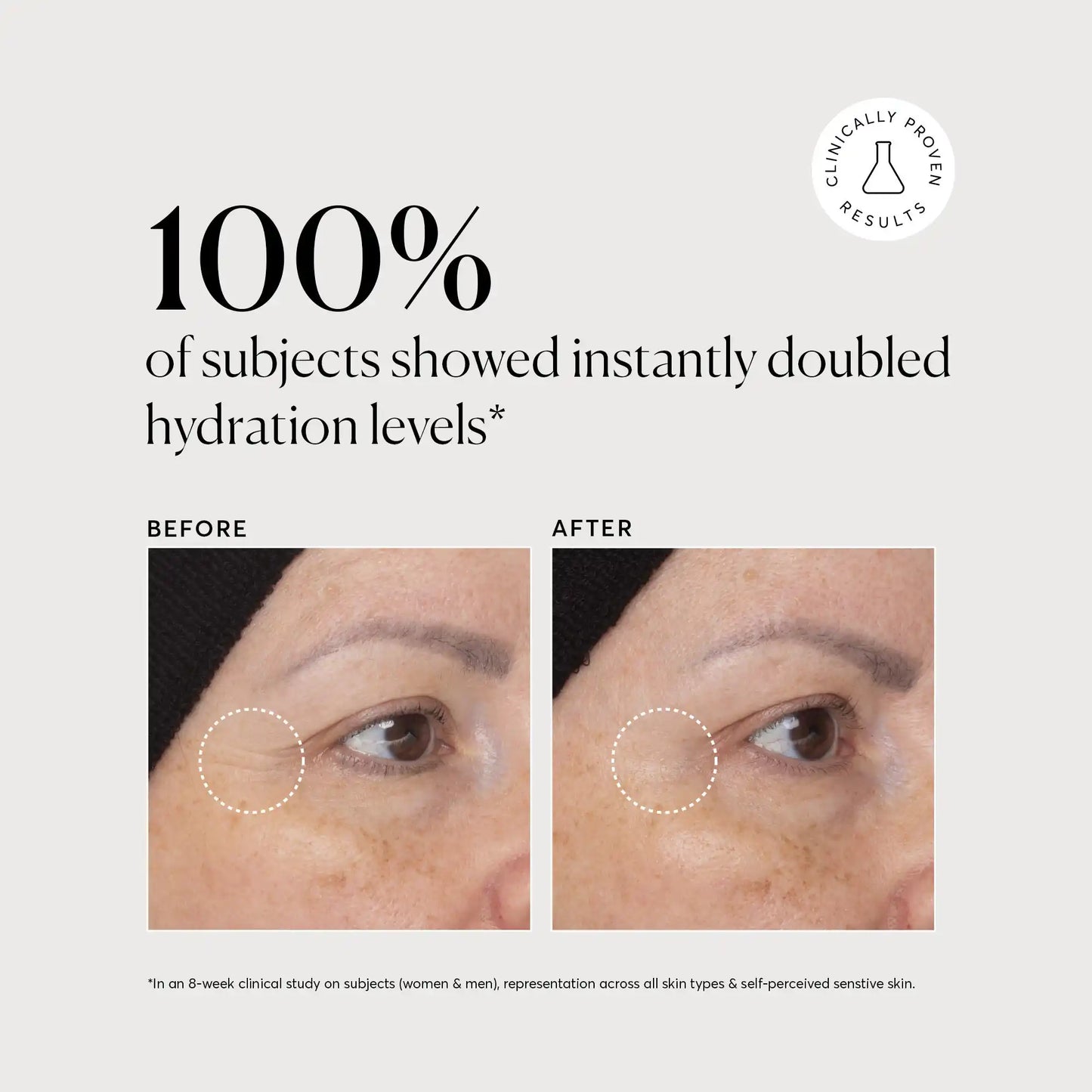 multi-peptide-moisturizer-travel-size-o7 NATR-10065-Alt-Images-Multi-Peptide-Moisturizer-04.webp