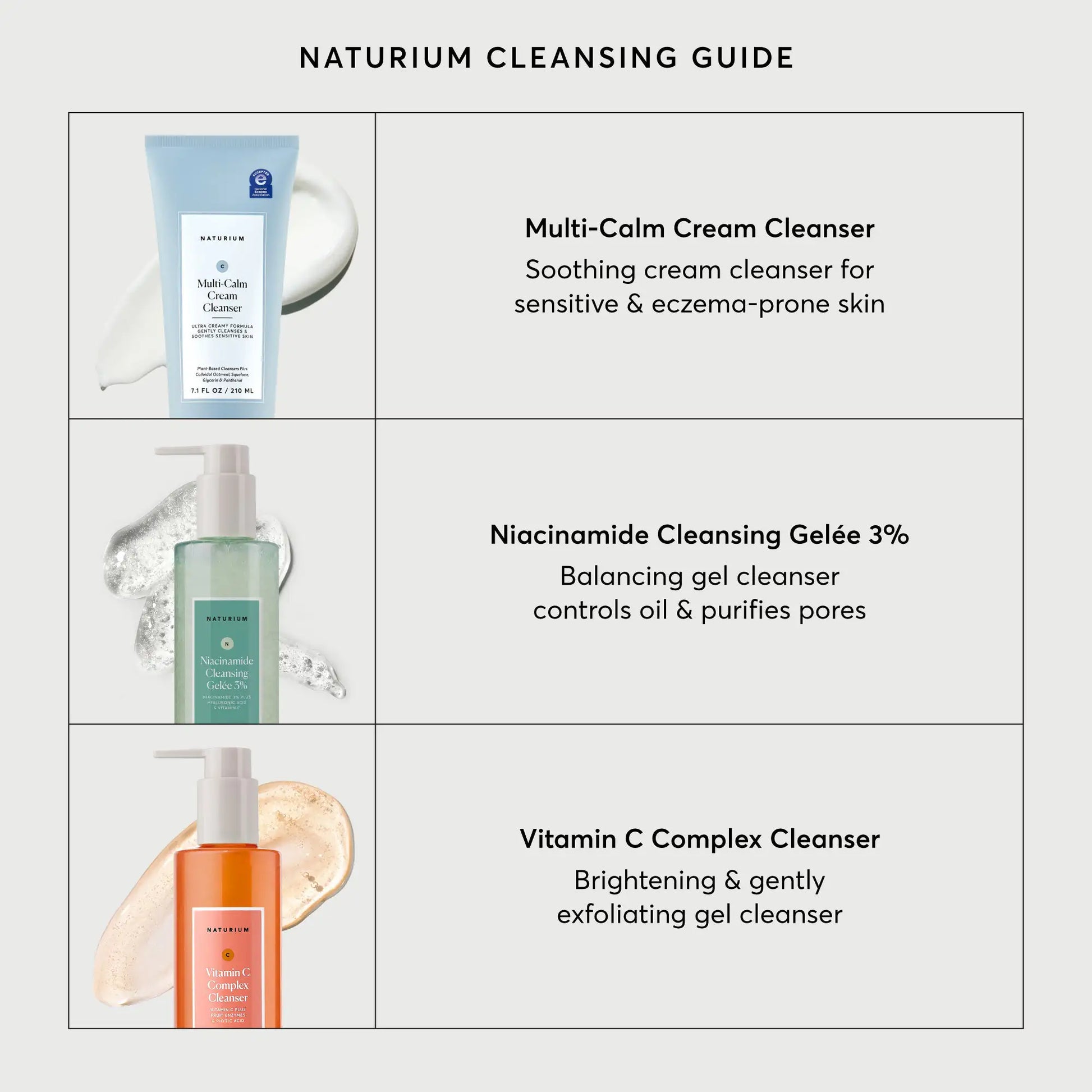 multi-calm-cream-cleanser-m1 NATR-2026-Comparison-Charts-Cleansers.webp