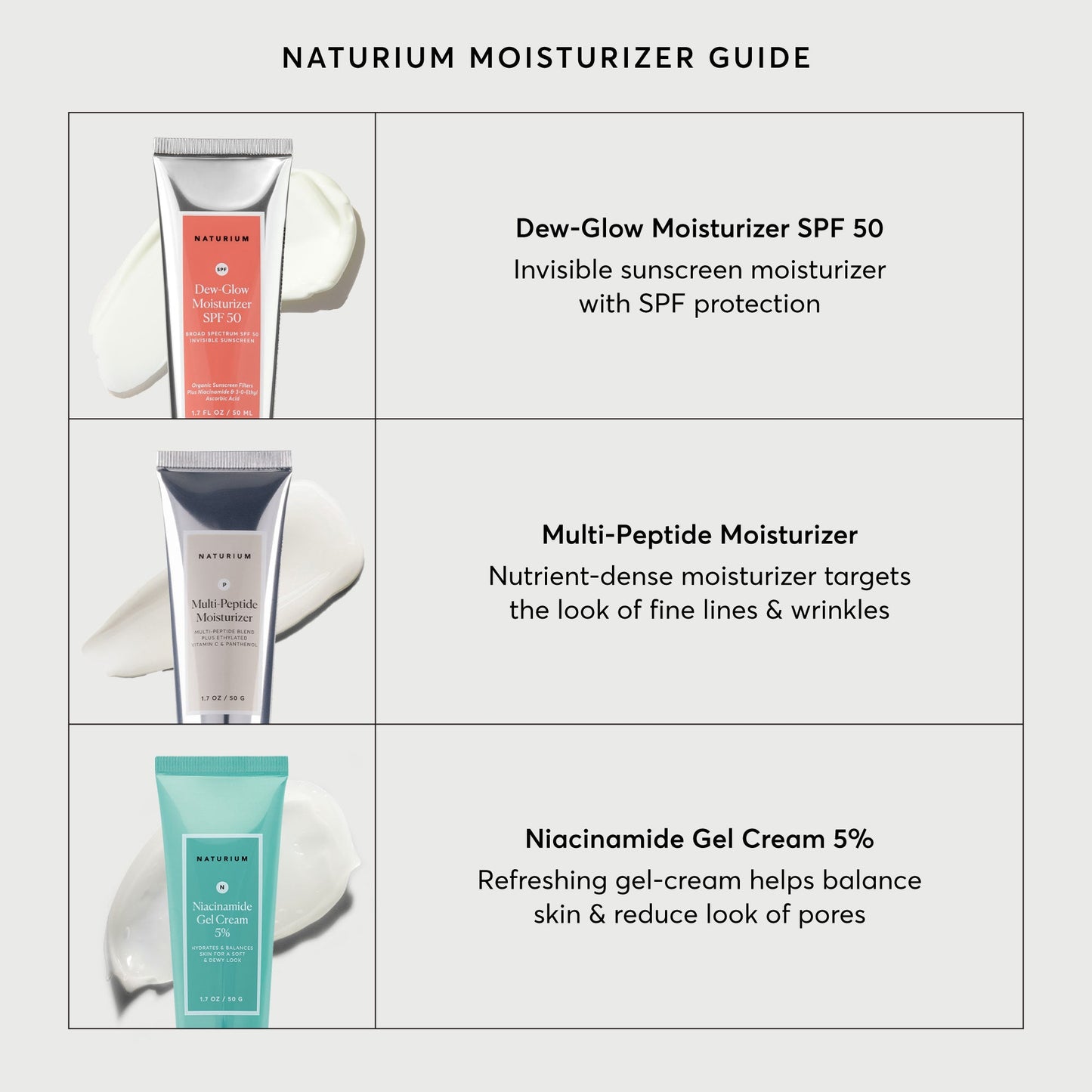 dew-glow-moisturizer-spf-50-l6 NATR-2026-Comparison-Charts-Moisturizers.jpg