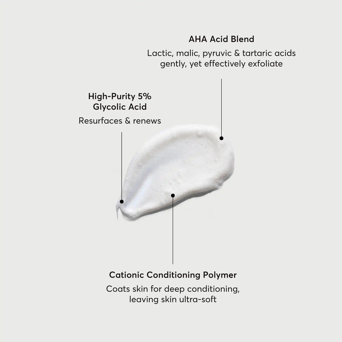 the-smoother-glycolic-acid-exfoliating-body-wash-l2 NATR-40002-Alt-Image-The-Smoother-Glycolic-Acid-Body-Wash-01.webp
