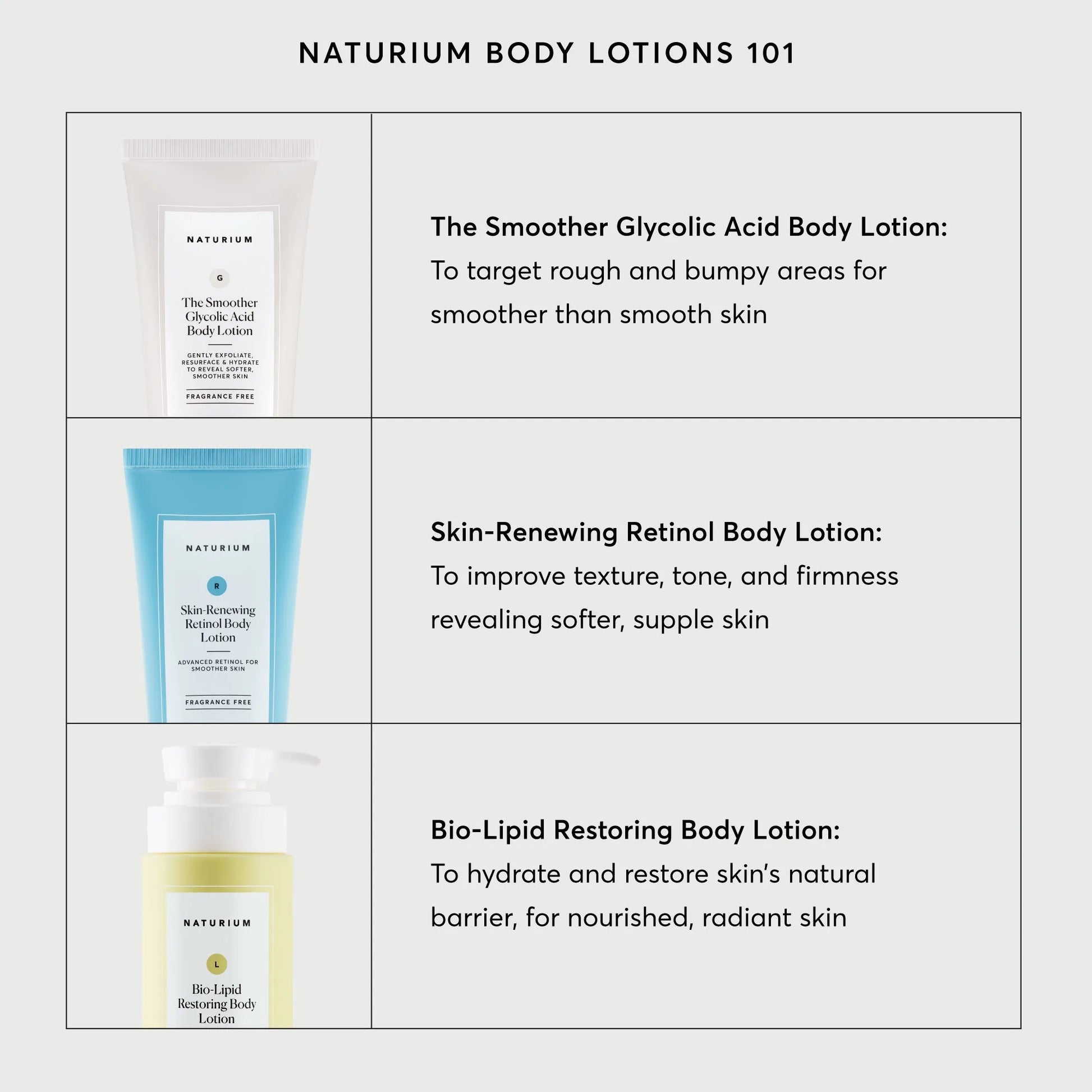 bio-lipid-restoring-body-lotion-d5 NATR-40007-Alt-Images-Bio-Lipid-Restoring-Body-Lotion-05.webp