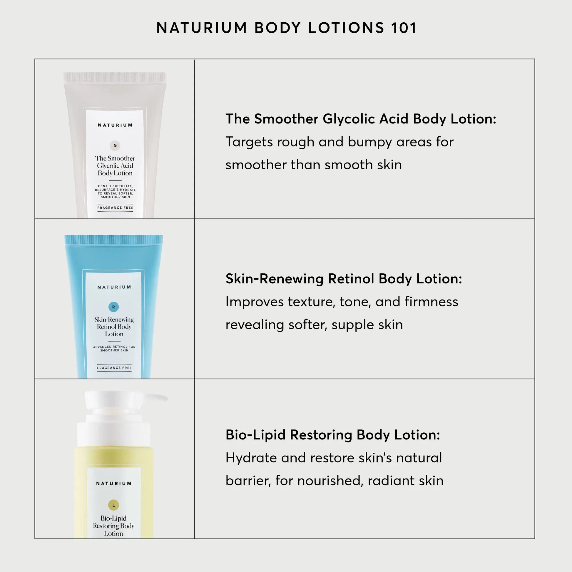 skin-renewing-retinol-body-lotion-jumbo-u1 NATR-40008-Alt-Images-Skin-Renewing-Retinol-Body-Lotion-05.webp