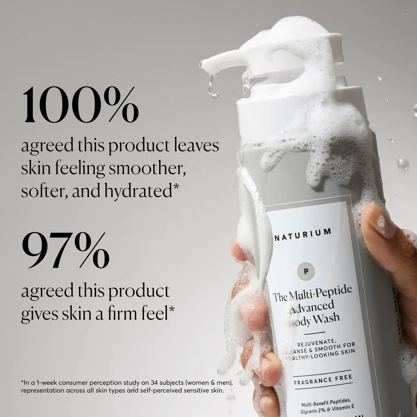 the-multi-peptide-advanced-body-wash-c0 NATR-40029-Alt-Images-Multi-Peptide-Body-Wash-02.webp