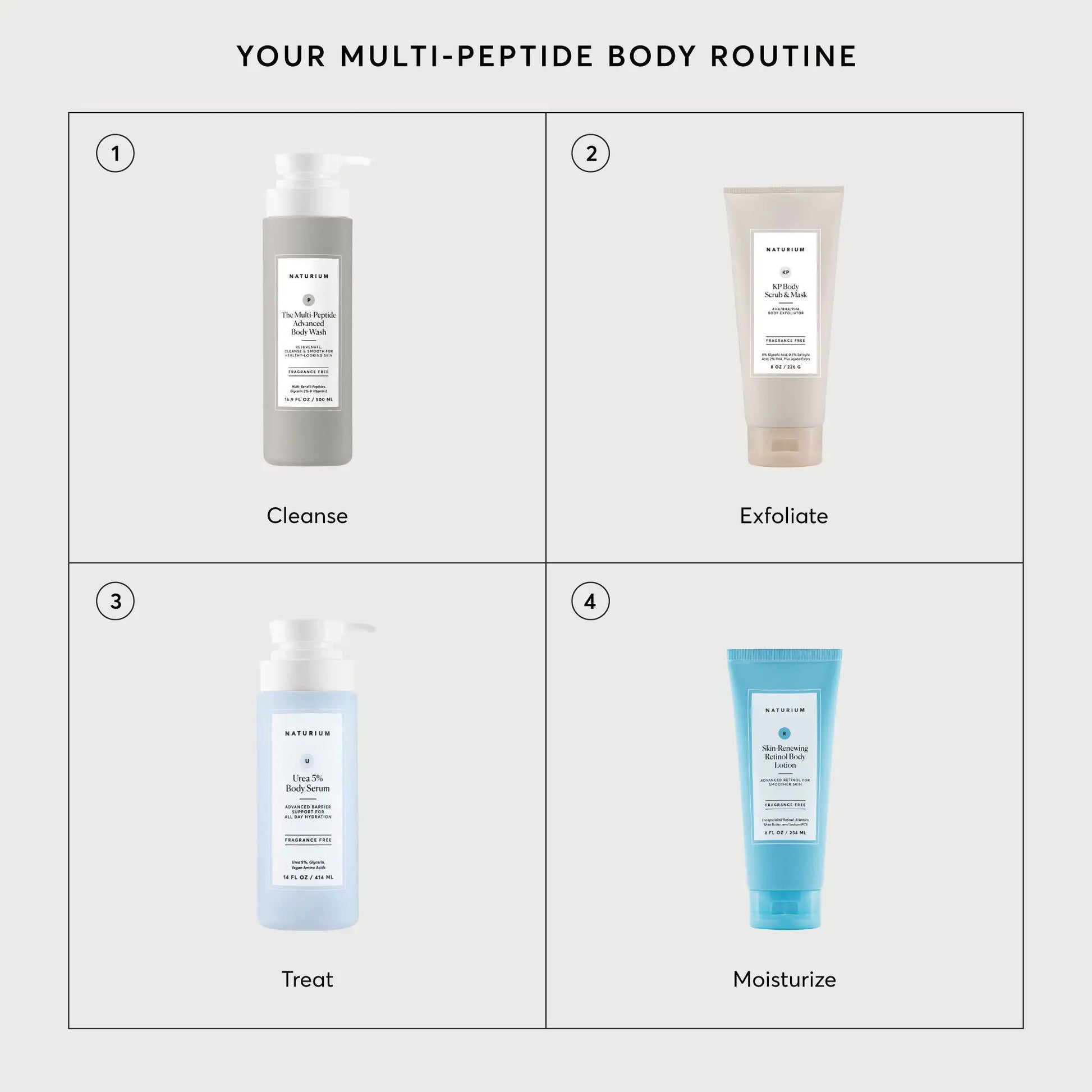 the-multi-peptide-advanced-body-wash-c0 NATR-40029-Alt-Images-Multi-Peptide-Body-Wash-07.webp