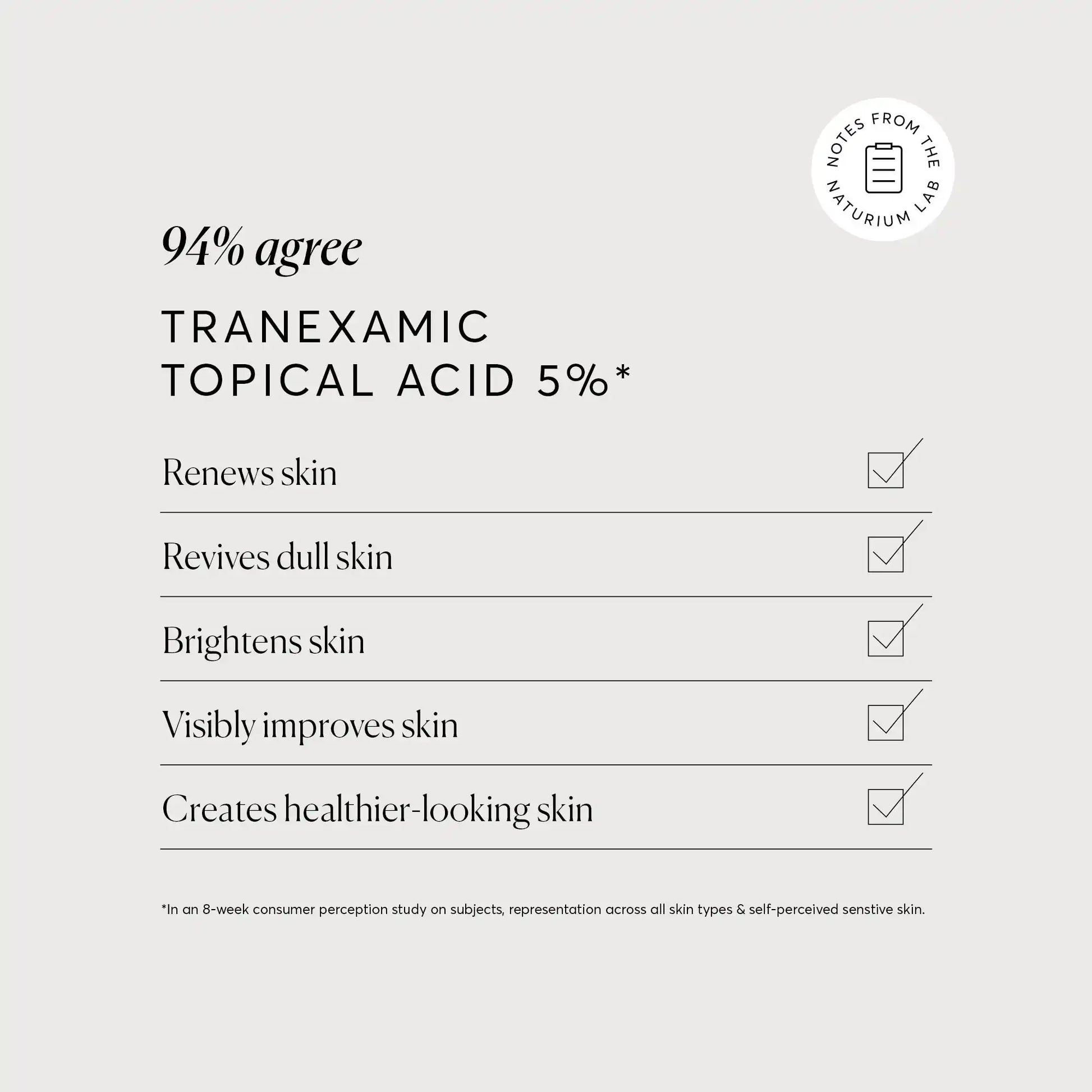 tranexamic-topical-acid-5-x3 NATR_Tranexamic_Acid_Clinical_Graphics_Checklist_Bone.webp